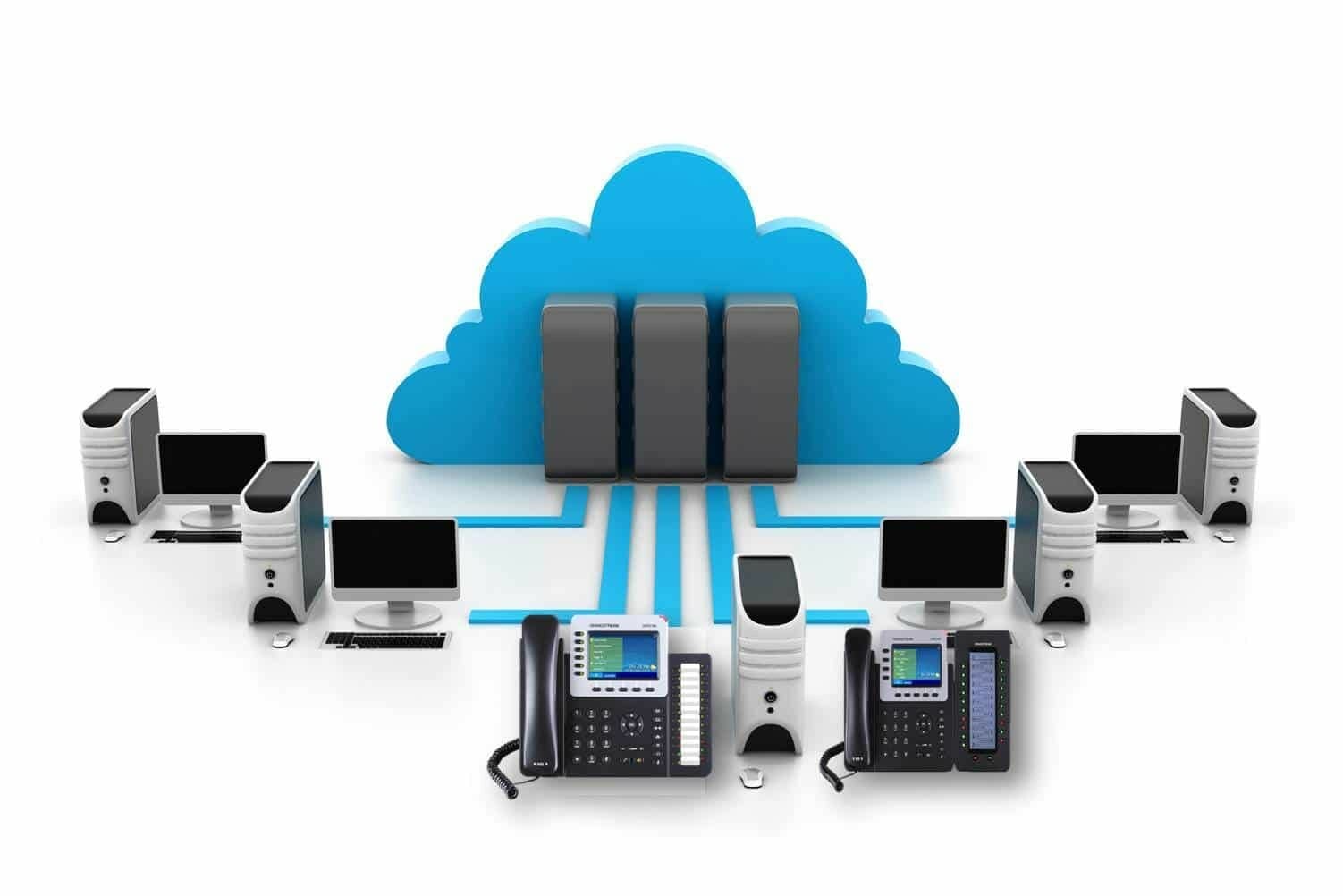 voip in the cloud